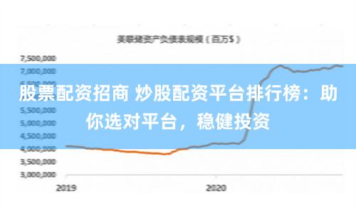 股票配资招商 炒股配资平台排行榜：助你选对平台，稳健投资