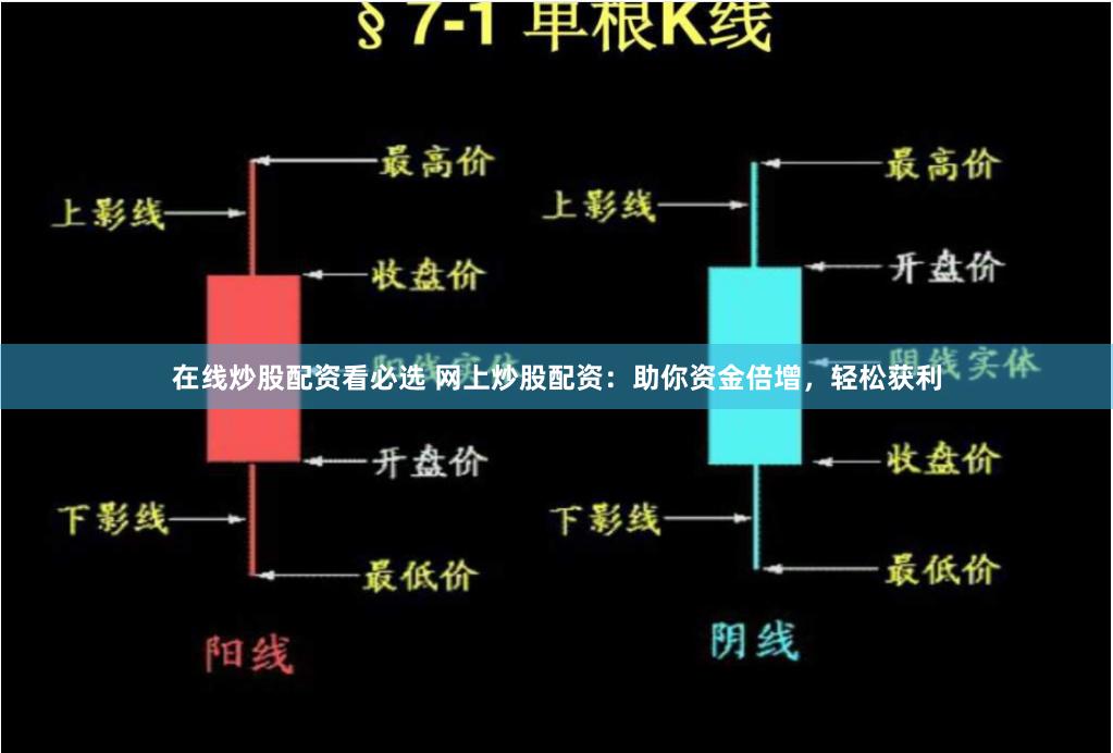 在线炒股配资看必选 网上炒股配资：助你资金倍增，轻松获利