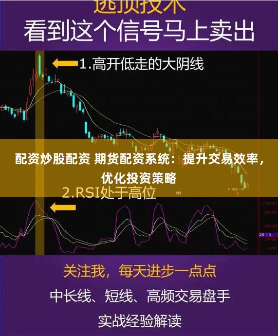 配资炒股配资 期货配资系统：提升交易效率，优化投资策略