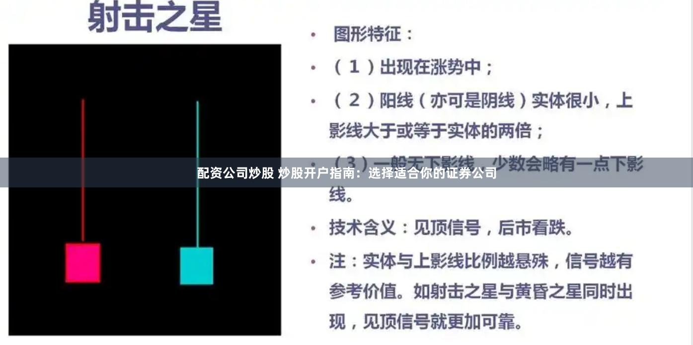 配资公司炒股 炒股开户指南：选择适合你的证券公司