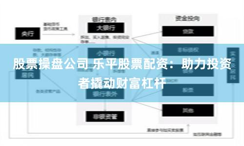 股票操盘公司 乐平股票配资：助力投资者撬动财富杠杆