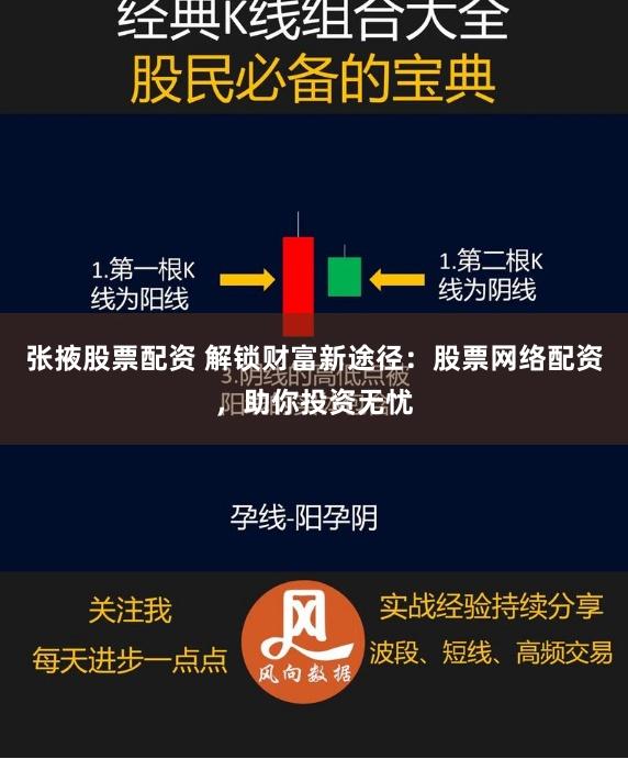 张掖股票配资 解锁财富新途径：股票网络配资，助你投资无忧