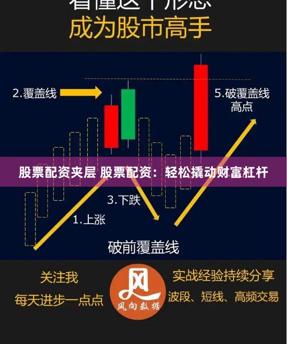 股票配资夹层 股票配资：轻松撬动财富杠杆