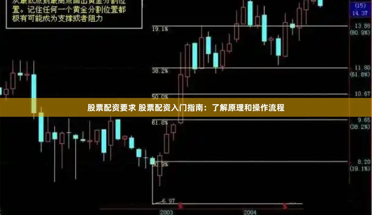 股票配资要求 股票配资入门指南：了解原理和操作流程